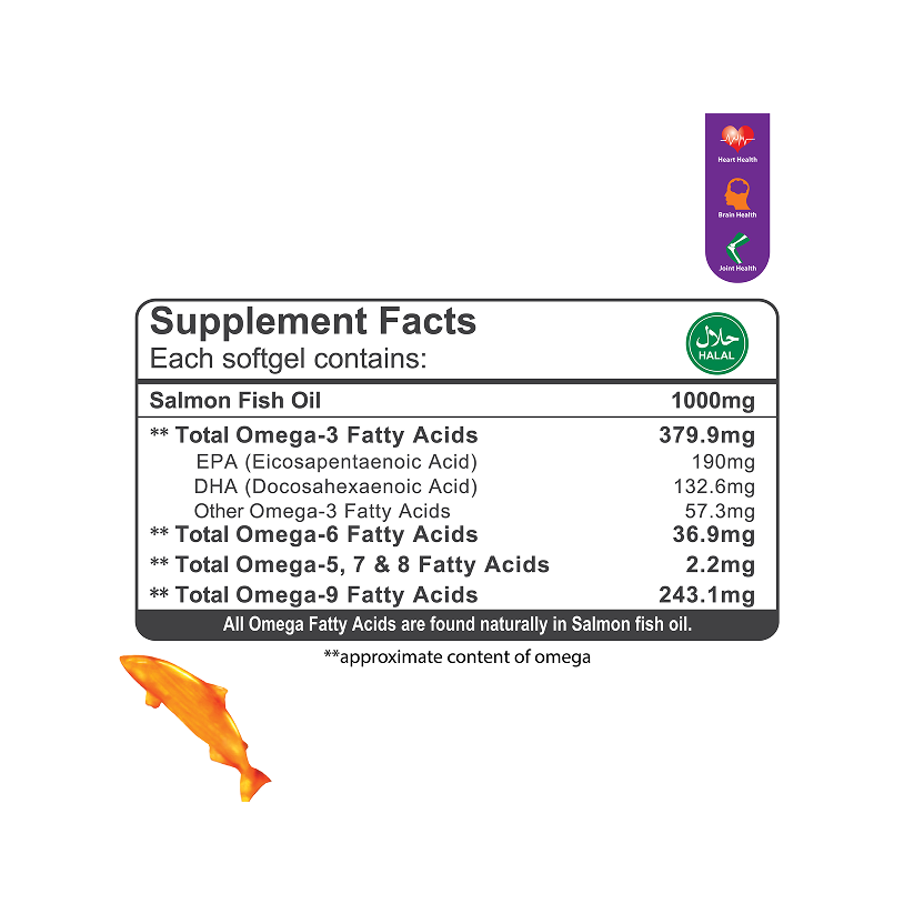 Wilson’s SeaMega - 30 Softgels
