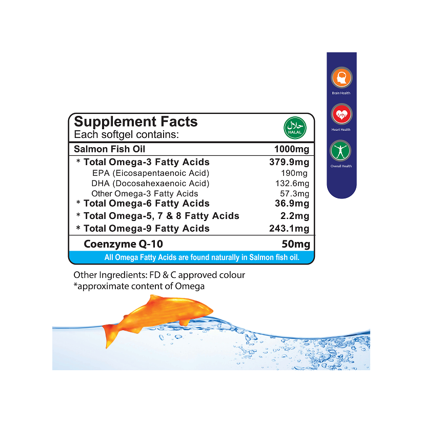 Wilson’s SeaMega Plus - 20 Softgels