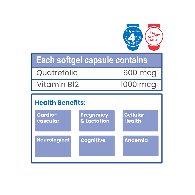 Folica Plus Quatrefolic & Vitamin B12 - 30 Softgels