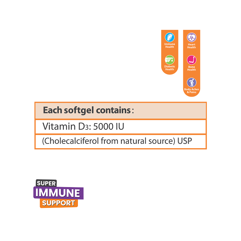 Scotmann’s SunnyD 5000IU - 30 Softgels