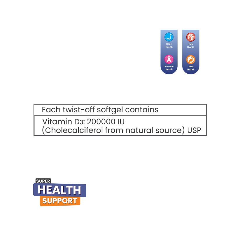 Scotmann’s Sunny Vit Twist-off - Softgel